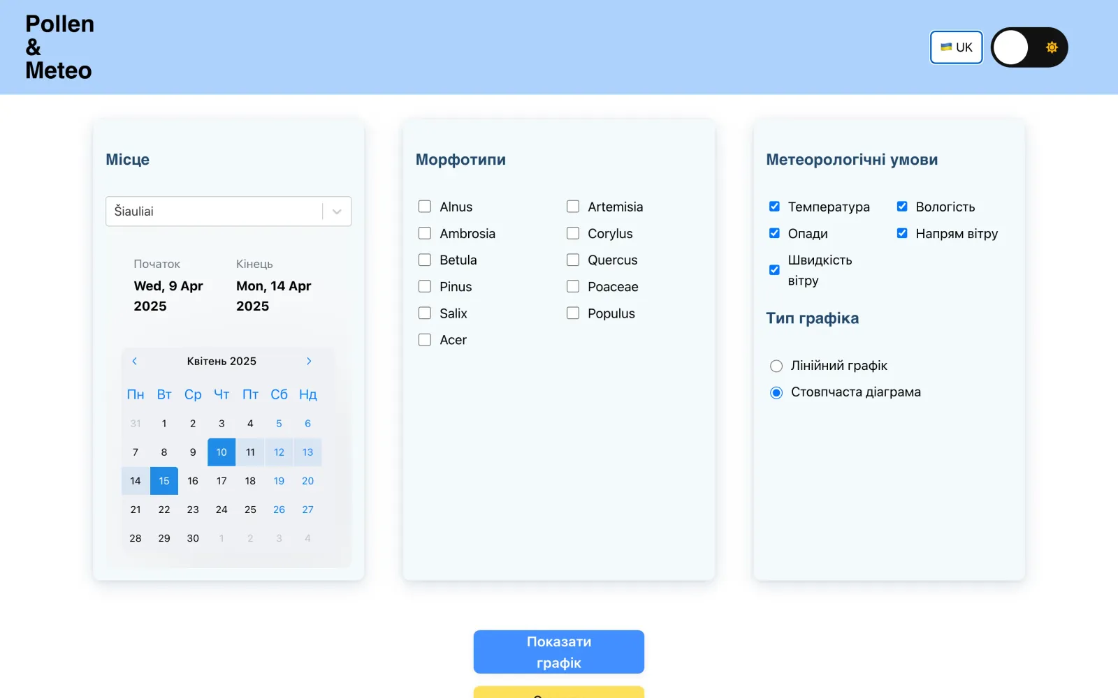 Pollen & Meteo screenshot 2